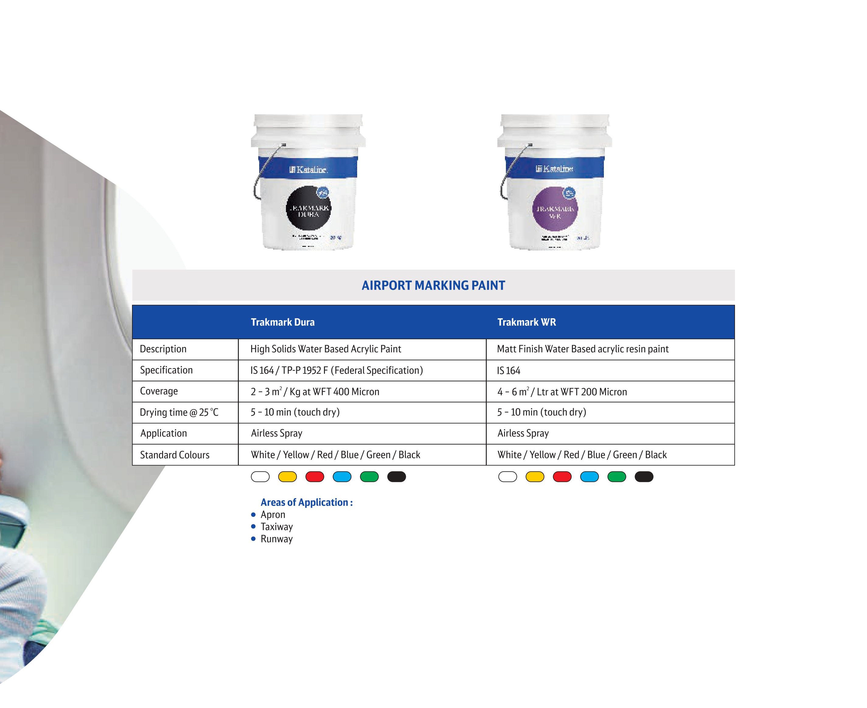 Hot Applied Thermoplastics Right