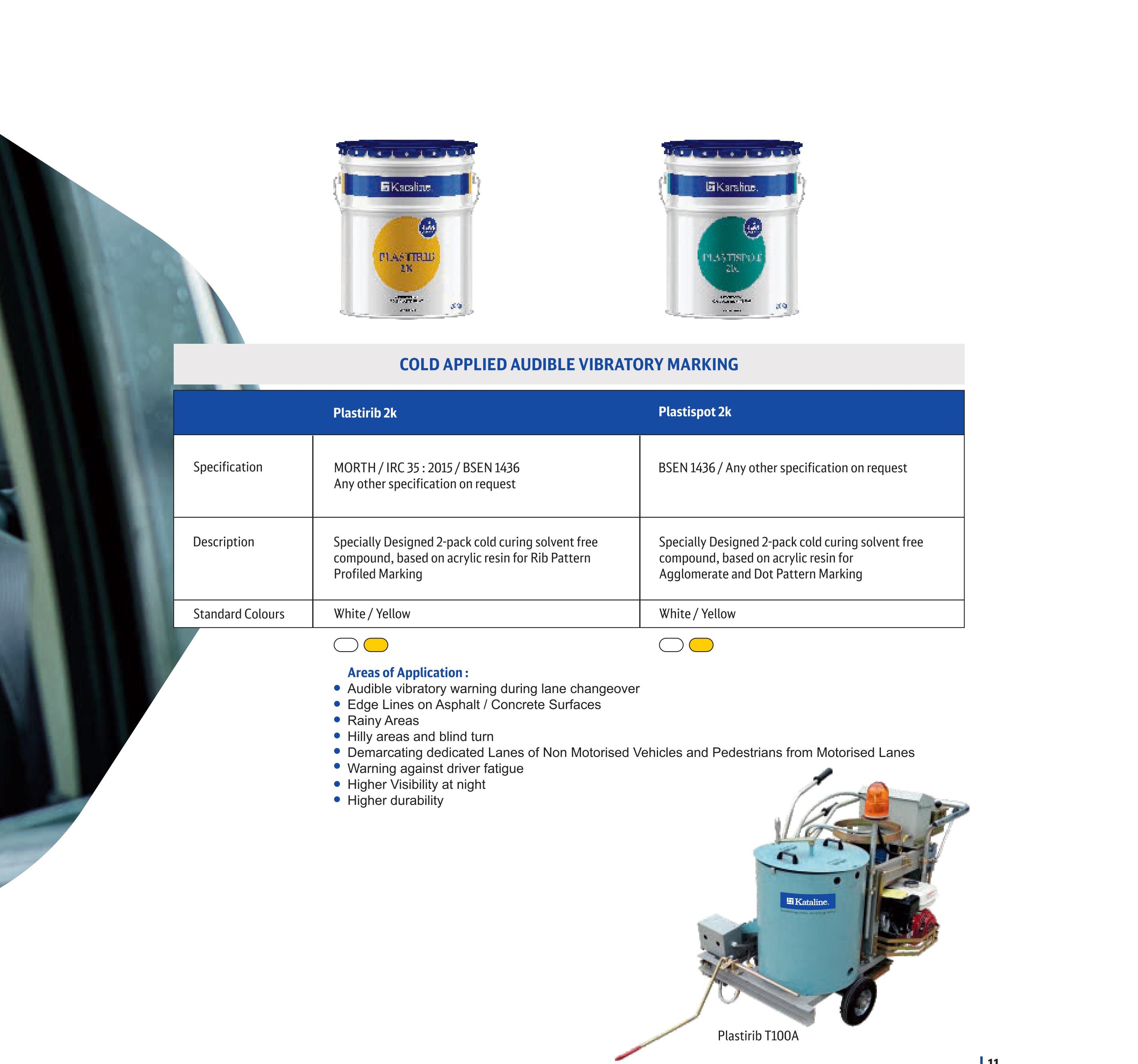 Cold Applied Audible Vibratory Marking