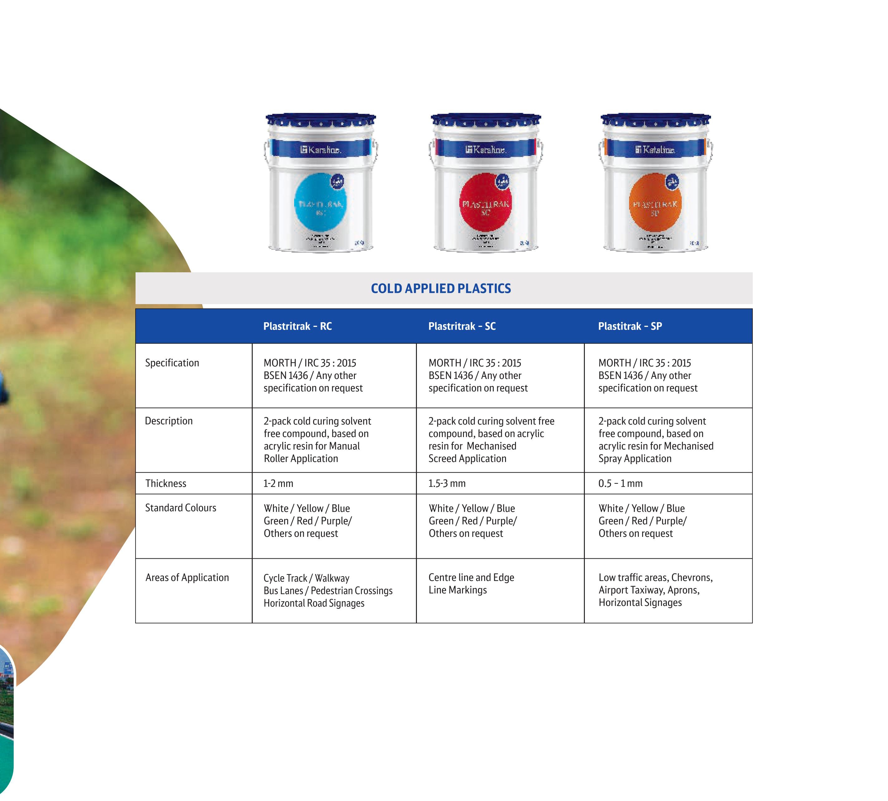 Hot Applied Thermoplastics Right