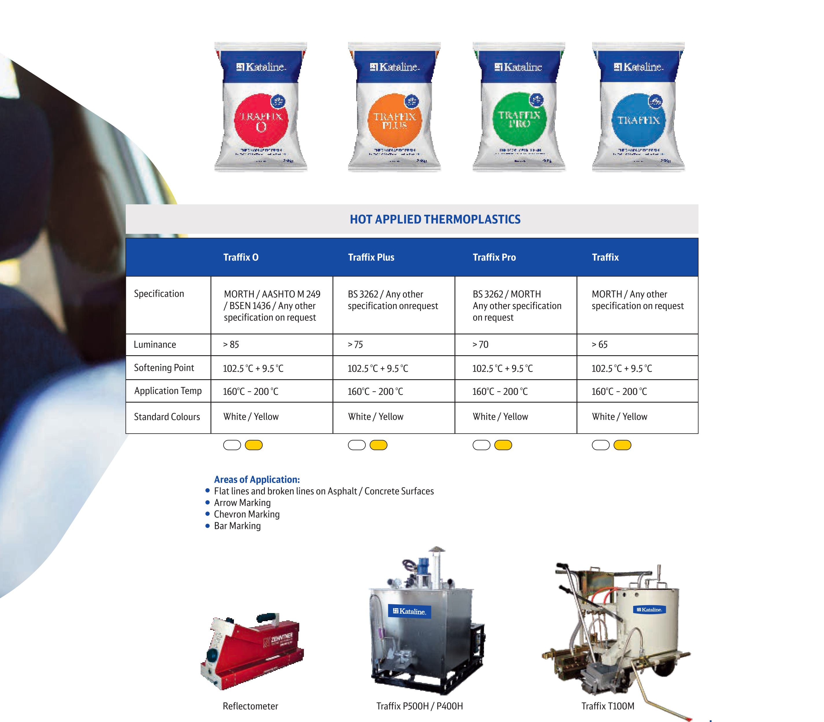 Hot Applied Thermoplastics Right