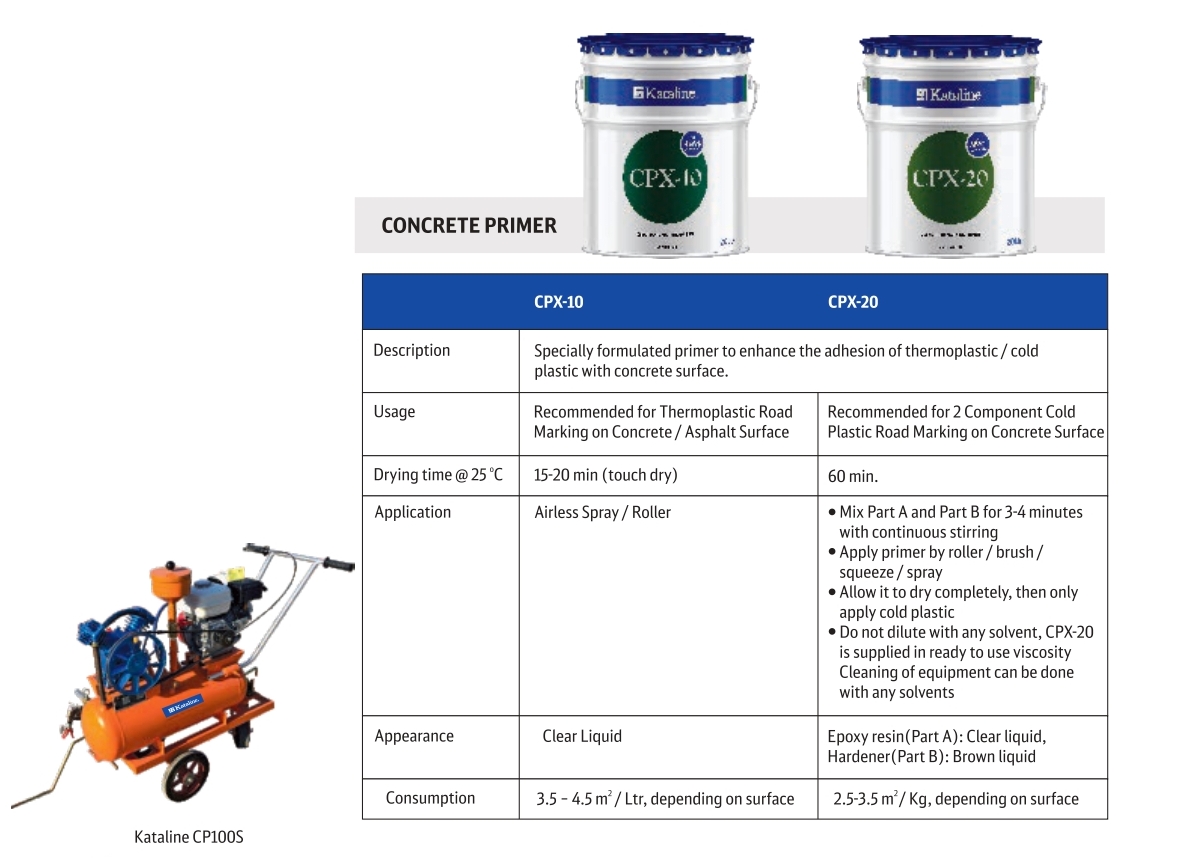 Hot Applied Thermoplastics Right