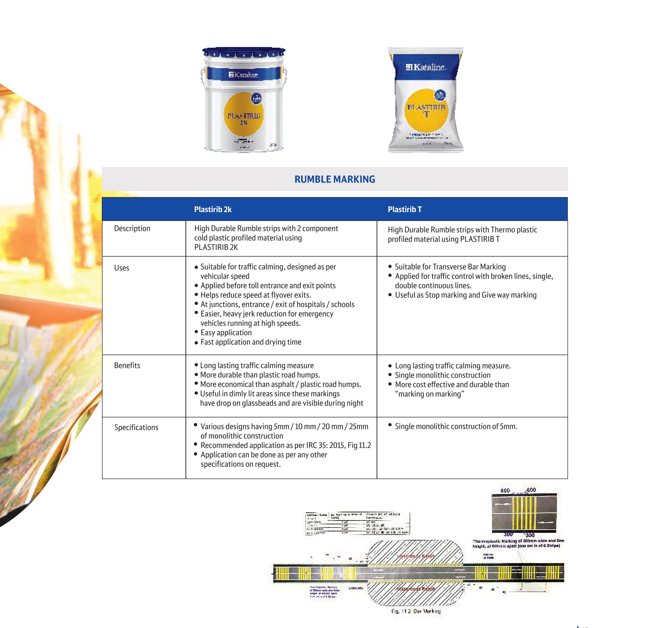 Hot Applied Thermoplastics Right