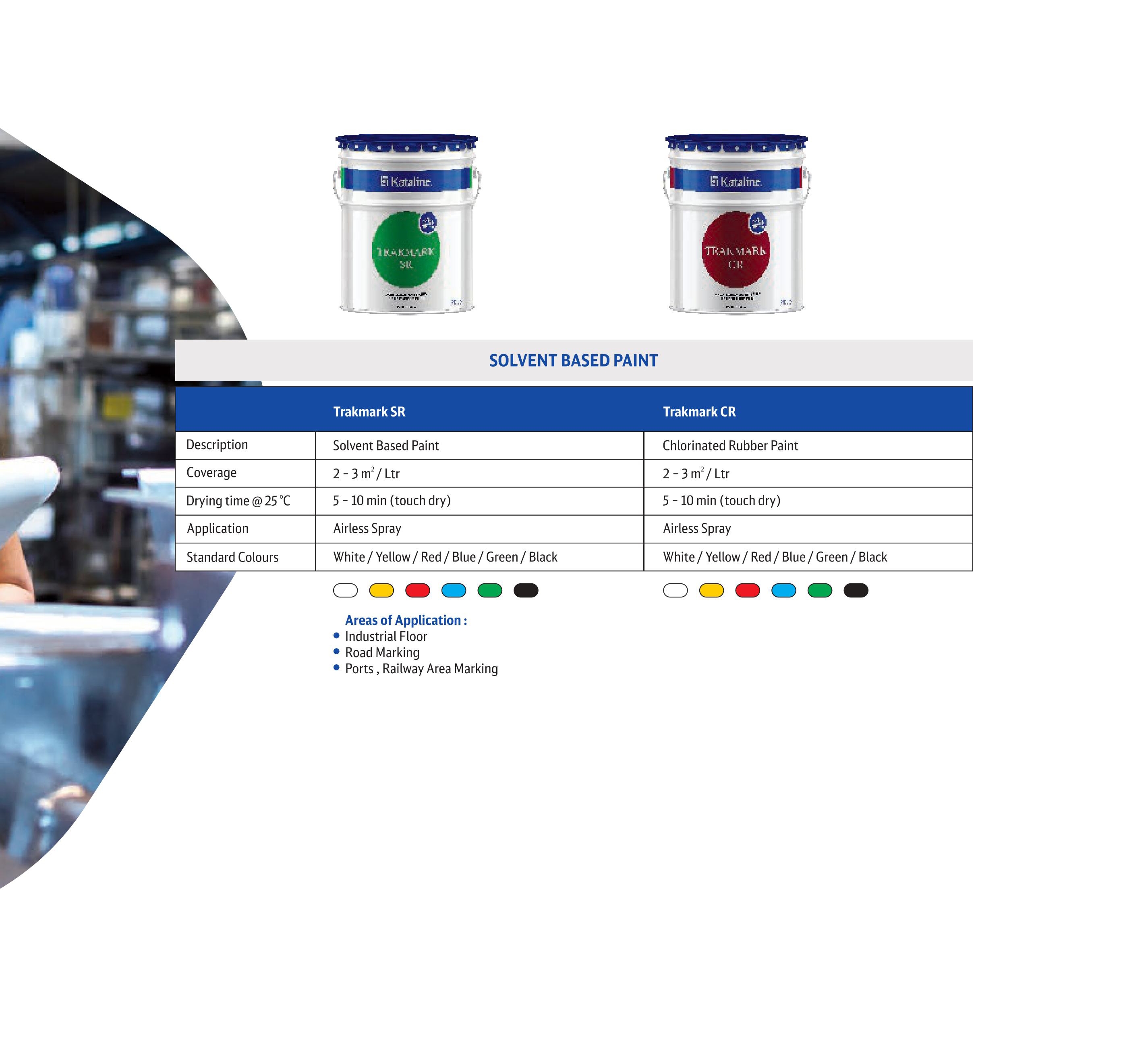 Hot Applied Thermoplastics Right