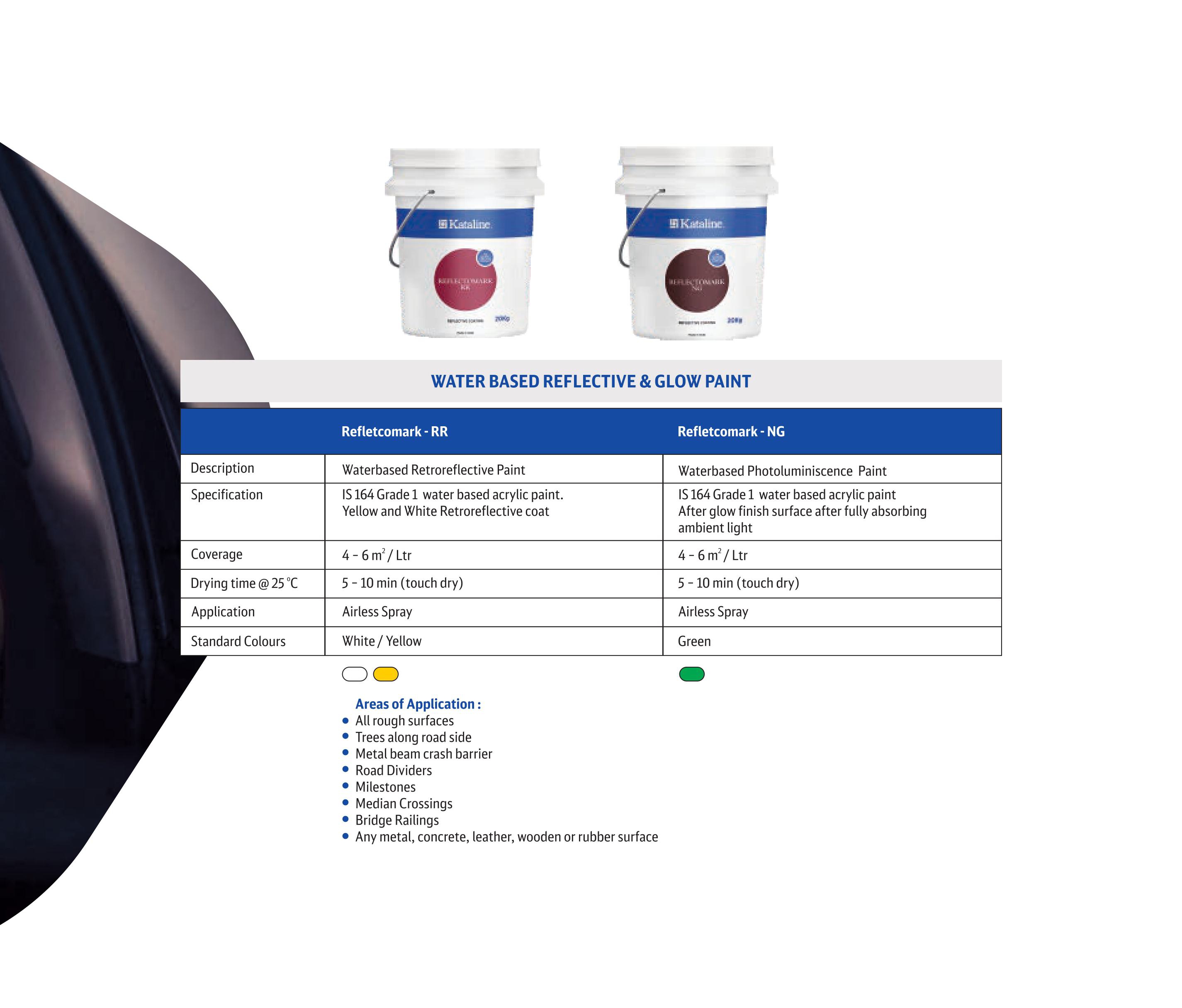 Hot Applied Thermoplastics Right