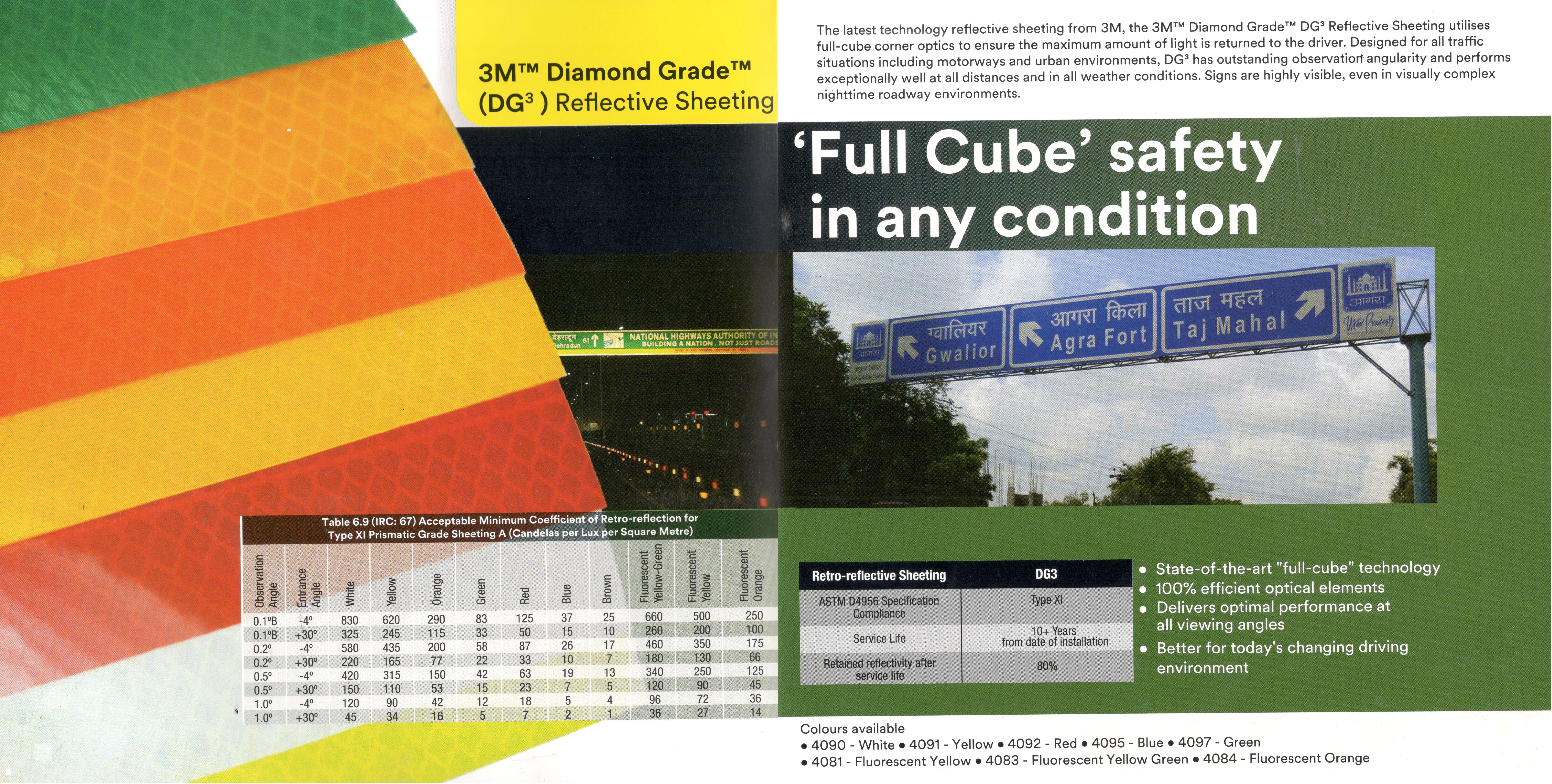 3M™ Diamond Grade™ (DG³) Reflective Sheeting Right